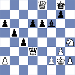 Bird - Chigorin (Hastings, 1895)