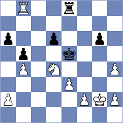 Gustafsson - Logozar (chess.com INT, 2025)