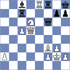 Tugstumur - Adewumi (chess.com INT, 2025)