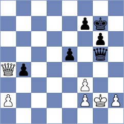 Yakubbaeva - Beydullayeva (Baku AZE, 2025)