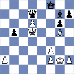 Gharibyan - Calvo Gonzalez (chess.com INT, 2025)