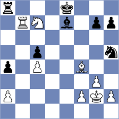 Lund - Peatman (chess.com INT, 2024)