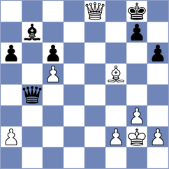 Ali - Khalafvand (chess.com INT, 2025)