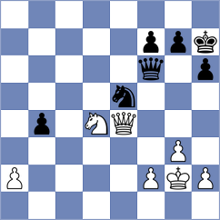 Redzisz - Panuganti (chess.com INT, 2024)