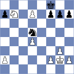 Puetate Champutiz - Romero Torres (Chess.com INT, 2020)