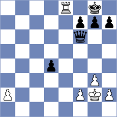 Rietze - De Oliveira (chess.com INT, 2024)