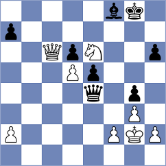 Gracia Alvarez - Kubicka (Chess.com INT, 2020)