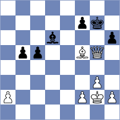 Li - Urazayev (Seville ESP, 2025)