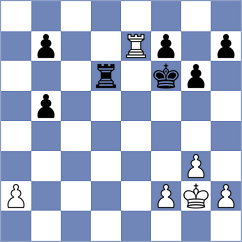 Fairbairn - Murray (Reno, 2004)