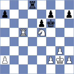 Djordjevic - Morgunov (chess.com INT, 2024)