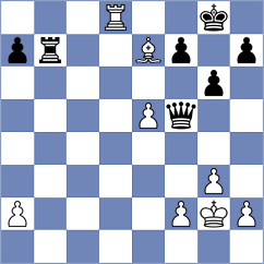 Pranesh - Dreev (chess.com INT, 2025)