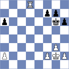 Mgeladze - Mihailidis (chess.com INT, 2022)