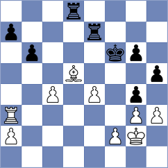 Jaque Gutierrez - Tokhirjonova (chess.com INT, 2023)