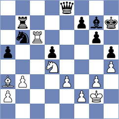 Deac - Nguyen (Chess.com INT, 2020)