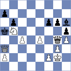 Murzin - Purtseladze (chess.com INT, 2022)