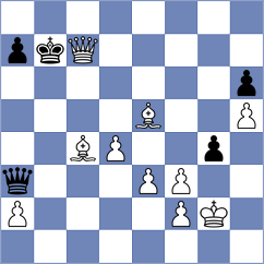 Ternault - Forgacs (chess.com INT, 2025)