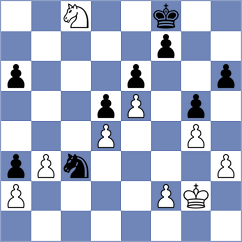 Kubicka - Markidis (Chess.com INT, 2020)