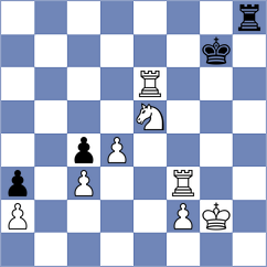 Mompel Ferruz - Bogaudinov (chess.com INT, 2024)