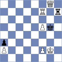 Sanal - Frhat (chess.com INT, 2024)
