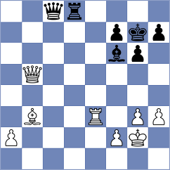 Muskardin - Samaganova (chess.com INT, 2023)