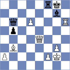 Shaydullina - Oganian (chessassistantclub.com INT, 2004)