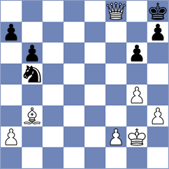 Shiga - Vijayvargiya (lichess.org INT, 2022)