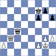 Kilic - Bruzon Batista (chess.com INT, 2023)