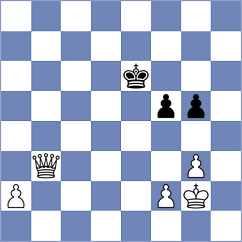 Shevtchenko - Shuvalov (Chess.com INT, 2021)