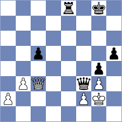 Domingo Nunez - Pushkarev (chess.com INT, 2024)