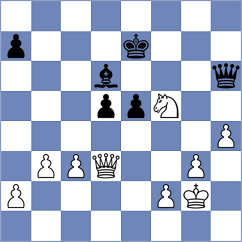 Sharapov - Shubhi Gupta (chess.com INT, 2025)