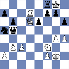 Nepomniachtchi - Daneshvar (chess.com INT, 2023)
