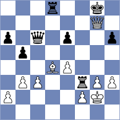 Burovic - Calvo Gonzalez (chess.com INT, 2025)