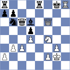 Nakamura - Cevizci (chess.com INT, 2024)
