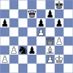 Bauyrzhan - Ismagilov (chess.com INT, 2024)