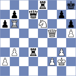 Kovalenko - Martic (chess.com INT, 2024)