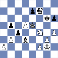 Kolk - Lehemets (Viljandi, 2003)