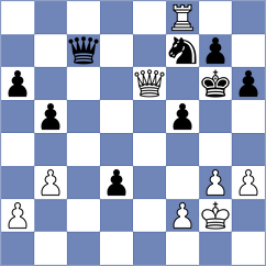 Mullodzhanov - Paval (chess.com INT, 2024)