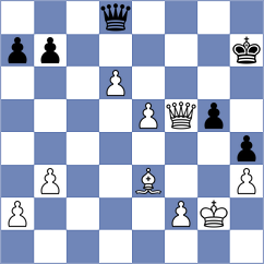 Oparin - Ostensen (chess.com INT, 2023)