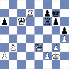 P. Komal Kishore - Mata Gonzalez (chess.com INT, 2025)