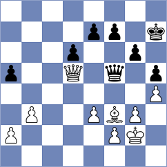 Kushko - Adamia (Lichess.org INT, 2020)