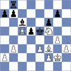Howell - Fisabilillah (chess.com INT, 2025)