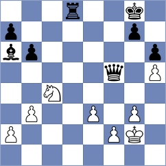 Fareh - Bychkov (chess.com INT, 2023)