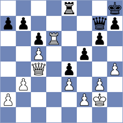 Schell - Schaudienst (Playchess.com INT, 2020)