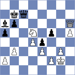 Christie - Decker (chess.com INT, 2025)