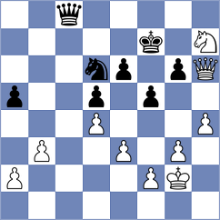 Jobava - He (Chess.com INT, 2020)