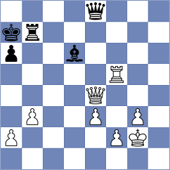 Kovalev - Al Tarbosh (chess.com INT, 2022)