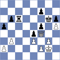 Cherukuri - Cardozo (chess.com INT, 2025)