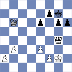 Chiu - Ghimoyan (chess.com INT, 2024)