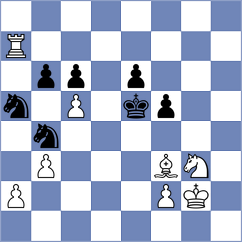 Jing - Milchev (chess.com INT, 2024)