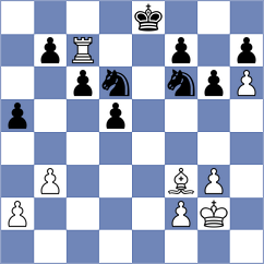 Domingo Nunez - Molina (chess.com INT, 2023)
